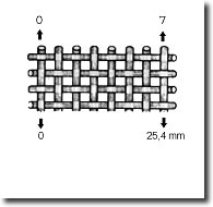 metalicas